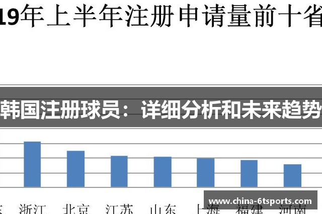 韩国注册球员：详细分析和未来趋势